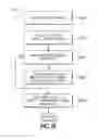 Fig. 17 - Distributed vehicle control system