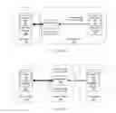 Fig. 02 - Method and system for enabling checkpointing fault tolerance across remote virtual machines
