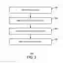 Fig. 04 - Data race detection