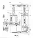 Fig. 03 - Software-hardware read/write integrity verification system