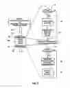 Fig. 04 - Software-hardware read/write integrity verification system