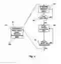 Fig. 05 - Software-hardware read/write integrity verification system