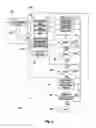 Fig. 06 - Software-hardware read/write integrity verification system