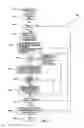 Fig. 07 - Software-hardware read/write integrity verification system