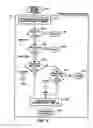Fig. 12 - Software-hardware read/write integrity verification system