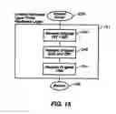 Fig. 15 - Software-hardware read/write integrity verification system