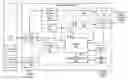 Fig. 01 - Diagnostics for a serial communications device