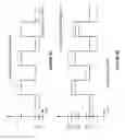Fig. 06 - Diagnostics for a serial communications device