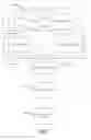 Fig. 03 - High-volume distributed script error handling