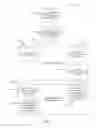 Fig. 07 - High-volume distributed script error handling