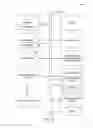 Fig. 08 - High-volume distributed script error handling