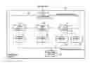 Fig. 01 - Integrated circuit and method for testing memory on the integrated circuit