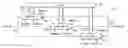 Fig. 01 - Memory coupling scan input to first of scan path segments
