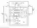 Fig. 01 - Interposer TAP boundary register coupling stacked die functional input/output data