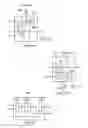 Fig. 12 - Interposer TAP boundary register coupling stacked die functional input/output data