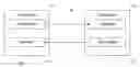 Fig. 01 - Communication devices and methods with online parameter change