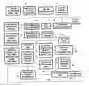 Fig. 01 - Utilization of non-systematic (207, 187) Reed-Solomon coding in mobile/hand-held digital television receivers
