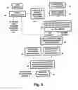Fig. 05 - Utilization of non-systematic (207, 187) Reed-Solomon coding in mobile/hand-held digital television receivers
