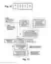 Fig. 11 - Utilization of non-systematic (207, 187) Reed-Solomon coding in mobile/hand-held digital television receivers