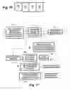Fig. 14 - Utilization of non-systematic (207, 187) Reed-Solomon coding in mobile/hand-held digital television receivers