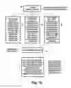 Fig. 16 - Utilization of non-systematic (207, 187) Reed-Solomon coding in mobile/hand-held digital television receivers