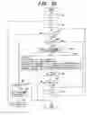 Fig. 23 - Transmission device