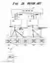 Fig. 28 - Transmission device