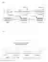 Fig. 03 - Alarm report method, system and device for cascaded equipment