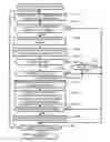Fig. 01 - Document clipping with linked information