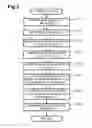Fig. 04 - Document clipping with linked information
