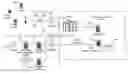 Fig. 01 - Methods and apparatus for providing map locations in user applications using URL strings