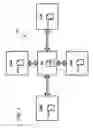 Fig. 02 - Document synchronization over stateless protocols