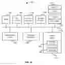 Fig. 11 - Automated test tool interface