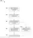 Fig. 01 - PROVIDING WEB-BASED CONTENT TO LOCAL DEVICE