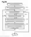 Fig. 07 - Modification of selected areas for image processing