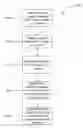 Fig. 01 - Modifying Time Associated with Digital Media Items