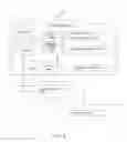 Fig. 09 - Method and system for feature function aware priority printing