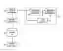 Fig. 01 - System and method for usage pattern analysis and simulation