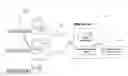 Fig. 01 - System and method for managing usage rights of software applications