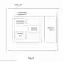 Fig. 09 - Method and apparatus for exchanging data between a user equipment and a core network via a security gateway