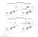 Fig. 02 - STRESS TOLERANT PLANTS