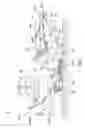 Fig. 02 - Mechanical sweeper