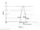 Fig. 04 - Method of forming a lubricating coating on a razor blade, such a razor blade and razor blade coating system