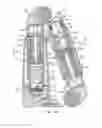 Fig. 33 - Portable coordinate measurement machine with a rotatable handle