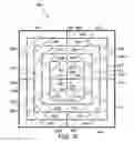 Fig. 06 - Quilting template and ruler