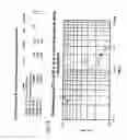 Fig. 10 - Method for reconditioning or processing a FCR APG-68 tactical radar unit