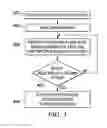 Fig. 07 - Apparatuses and methods for attracting aquatic animals
