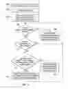 Fig. 08 - Apparatuses and methods for attracting aquatic animals