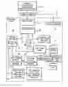 Fig. 01 - Solid waste reclamation process