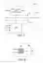 Fig. 08 - Adaptive diesel particulate filter regeneration control and method
